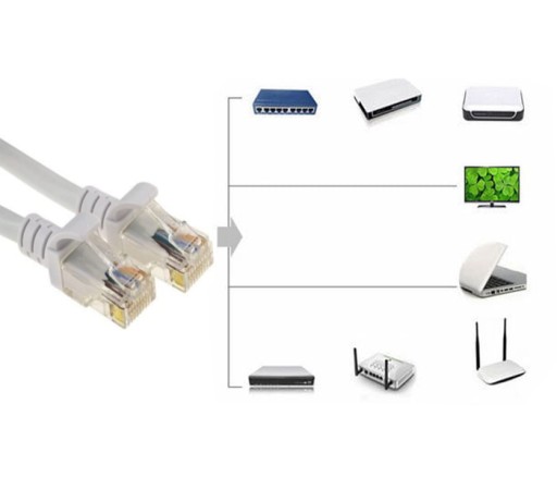 INTERNET LAN ETHERNET KÁBEL 30M RJ45