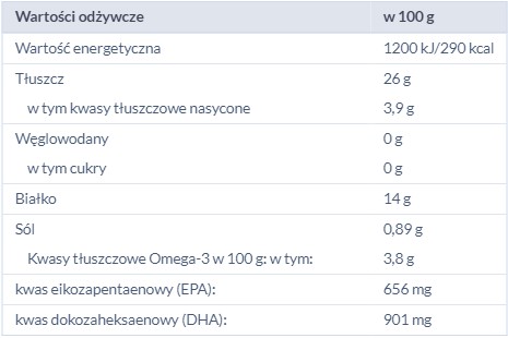 ORAT SARDINKY V OLEJI 110G