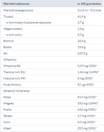 SANTE ĽANOVÉ SEMENO 400G