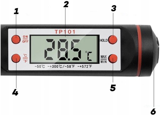 KUCHYNSKÝ TEPLOMER 300°C NA GRILOVANÉ MÄSO