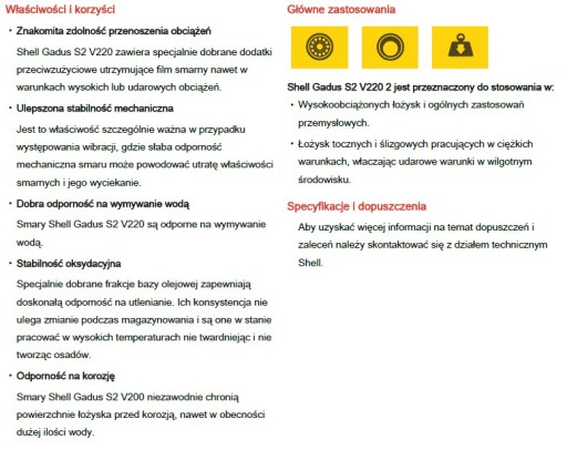 Shell Gadus S2 V220 2 NAJLEPŠÍ EP 2 Mazivo pre STROJE