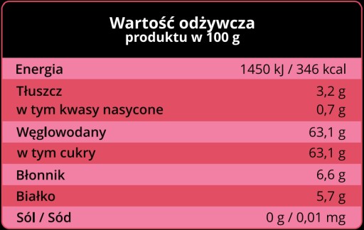 Čerešňa sušená mrazom 50g PREMIUM HiFOOD CEL