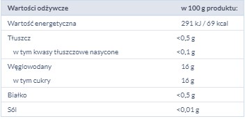 MK POLOVIKY BROSKYŇA V SVETKOM SIRUPE 680G DAR