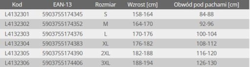 Výstražná vesta LAHTI PRO veľ S