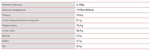 Sante Baton Crunchy Cranberry - Malina vo vanilkovej poleve 40g Sacharidy