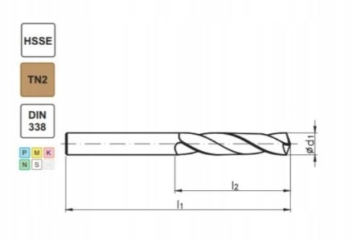 FANAR Vŕtačka NWKA fi 9,0 81/125 mm HSSE INOX