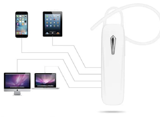 BEZDRÔTOVÉ BLUETOOTH USB MINI NÁHLAVNÉ SÚPRAVY PRE AUTOTELEFÓN