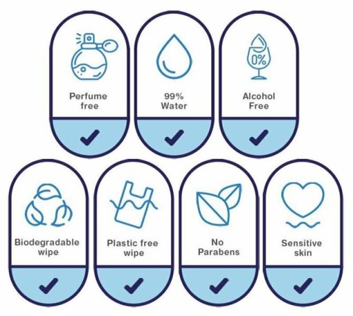 Detské obrúsky Aqua Clean 99% voda 72 ks