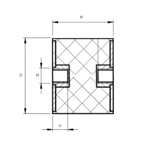 Gumený vankúšik VIBRO ISOLATOR C 40X40 M8