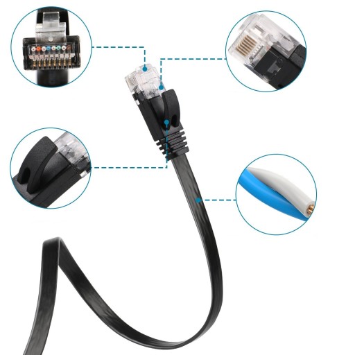 Silný sieťový kábel ETHERNET RJ45 LAN UTP CAT6 5m
