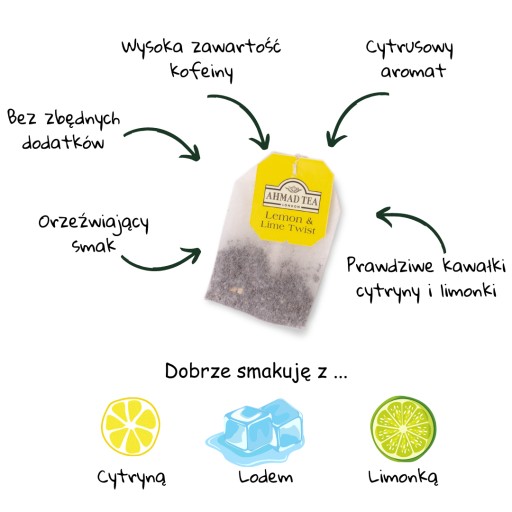 Ahmad Tea London - Lemon&Lime Citrón a limetka