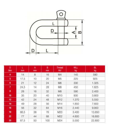 8mm TRADIČNÉ KRÁTKE PLÁNO, KYSELINOODOLNÉ, inox, nehrdzavejúca oceľ, A4 8258