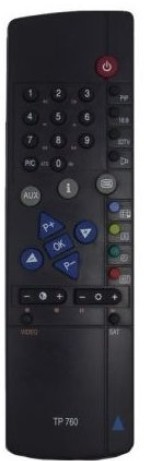 DIAĽKOVÉ GRUNDIG CUC 6300 CUC1881 CUC6851 KODAŇ