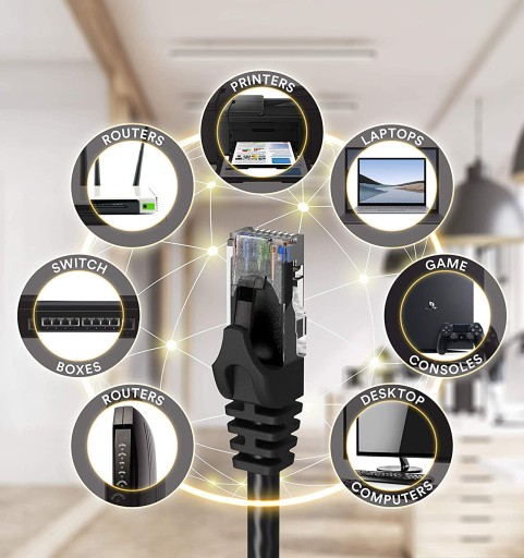 PATCHCORD UTP CAT 6E 1M RJ45 LAN KÁBEL