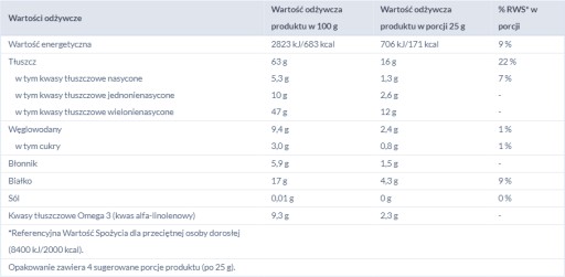 BAKALLANDSKÉ VLAŠSKÉ ORECHY 100G