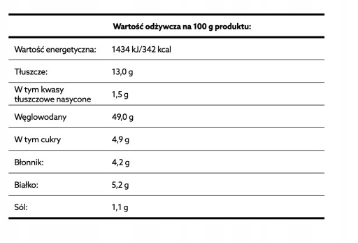 Incola Bez Glutenu Bagely s makom 2 x 95 g