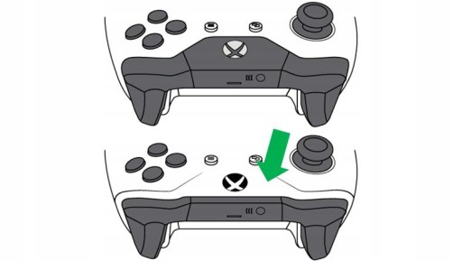 Tlačidlá IRIS Mushroom pre Xbox model 1708 / Xbox One S X, oranžové