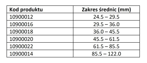 Spona krytu spoja 36,0-45,5 mm pozinkovaná OETIKER 5 ks.
