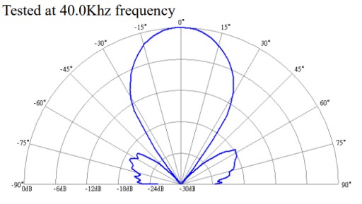 Ultrazvukový menič 40Khz 116dB 400PT16
