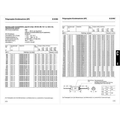 Styroflex kondenzátor 1,5nF 630V 5% KP axiálny x2