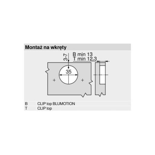 BLUM záves 95° paralelný klip 79T9550