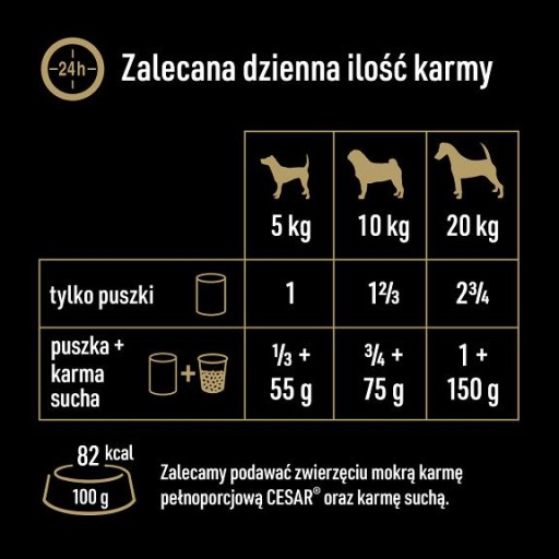 CESAR DOSPELÉ KRMIVO S HOVÄZÍM MÄSOM PRE PSOV 400g