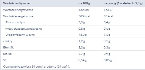 SONKO RYŽOVÉ OBLÁTKY S TEKVICOVÝMI SEMIENKAMI 130G HFP