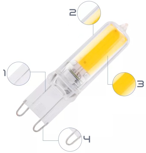 G9 LED žiarovka 300lm 3W teplá biela COB