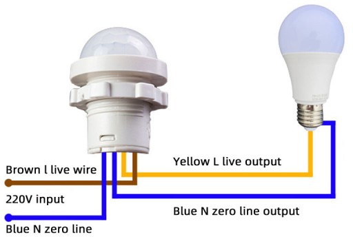 Pohybový senzor Senzor PIR Sonda 230V 20mm LED