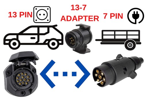 ADAPTÉR HÁČKOVEJ ZÁSUVKY 13 AŽ 7 KOLÍKOVÝ ADAPTÉR HÁČKU