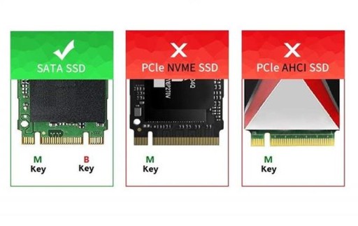Adaptér SATA3 M.2 NGFF SSD SATA Adaptér