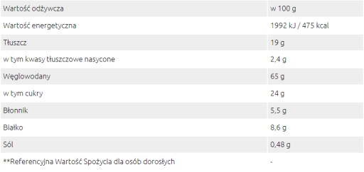 Granola tyčinka s medom 40g Sante