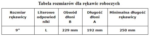 LATEXOVÉ OCHRANNÉ RUKAVICE SILVER DRACO veľkosť 9 - 12 PÁROV