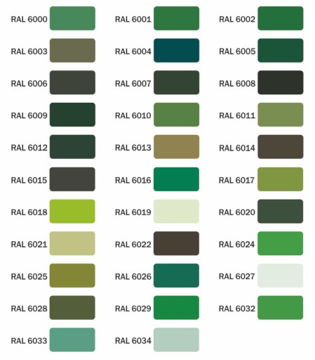 farba podľa RAL ALKID OLEJOVÝ LESK jednozložkový GRAVIHEL 783