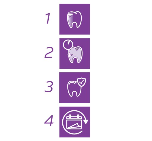 Zubná pasta Colgate MaxWhite PurpleReveal 75 ml