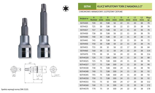Bit TORX T20/ TX20 x 58 mm s 1/2 násadou Jonnesway