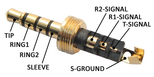 JACK zástrčka 3,5mm 4P TRRS HQ CHROME VITALCO
