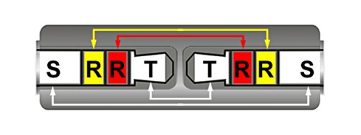 JACK konektor 3,5mm 4P TRRS zásuvka-zásuvka VITALCO