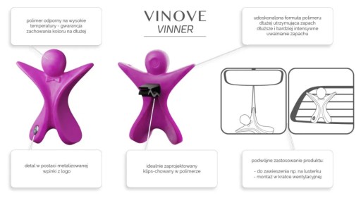 VINOVE Vôňa pre panáčika Vinner MONZA 90 dní
