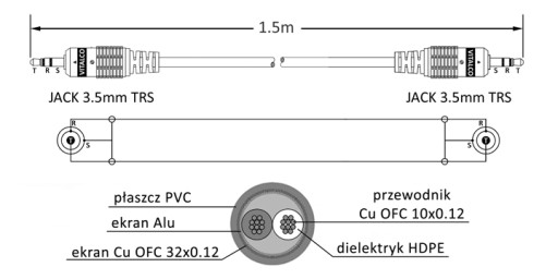 JACK kábel 3,5 mm 3P TRS stereo zástrčka VITALCO 1,5 m