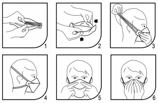 Protiprachová maska FFP3 (rádioaktívny prach)