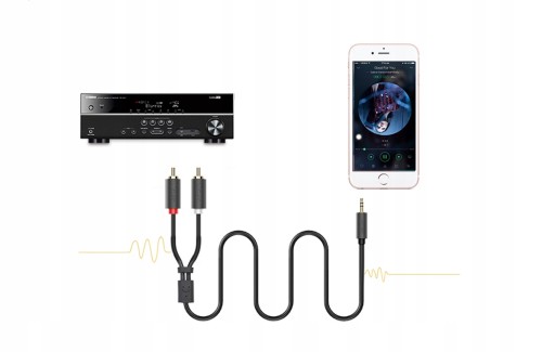 Ugreen 2x RCA Cinch-Jack kábel 3,5mm 3m pozlátený