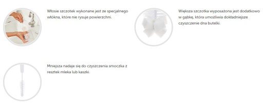 KEFA na umývanie fliaš a cumlíkov Canpol