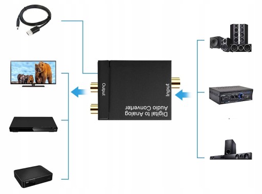 OPTICKÝ AUDIO CAD DIGITÁLNY NA ANALOGOVÝ KONVERTOR TOSLINK KOAXIÁLNY RCA CINCH