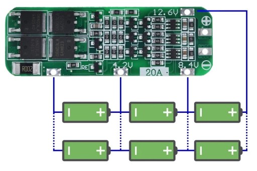 BMS Li-Ion 18650 3S 20A 12,6V (nabíjanie/ochrana)