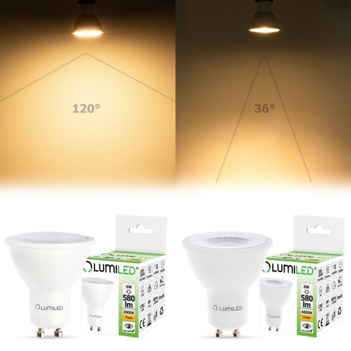 Podomietkové svietidlo HALOGEN TUBE + LED GU10