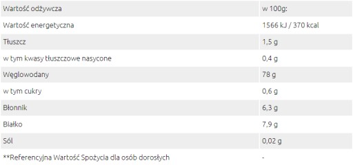 Prírodné extra tenké ryžové oblátky 110g