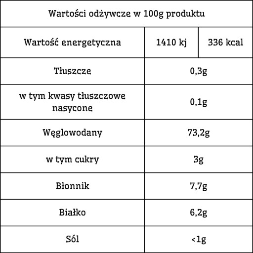 Agar agar prírodné zahusťovadlo želatínové riasy 50g