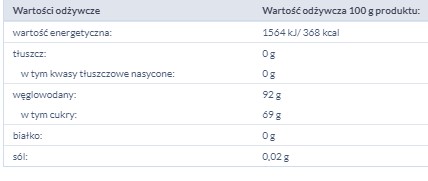 OSVIEŽUJÚCE MÄTOVÉ KARAMELOVÉ CUKROVINKY 105G WAWEL