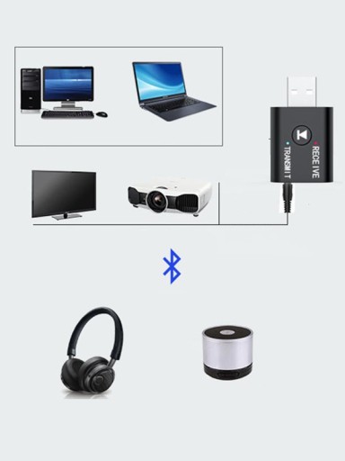 VYSIELAČ BLUETOOTH 5.0 PRIJÍMAČ + VYSIELAČ 2v1